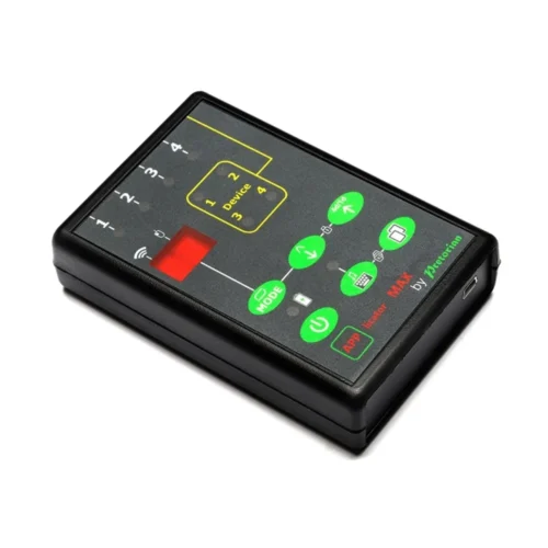 Schnittstellen und Eingabe für Smart Devices